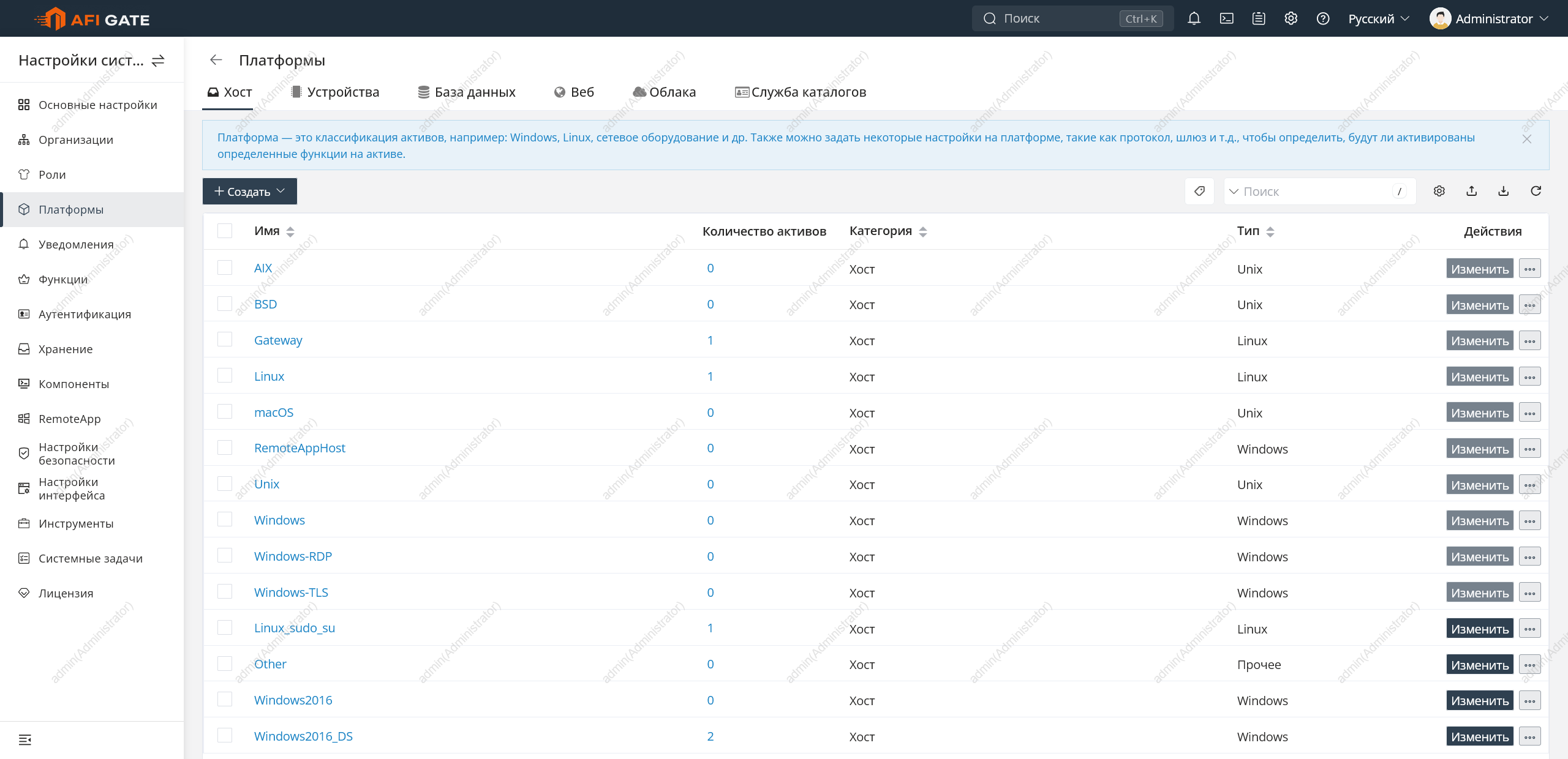 Список платформ
